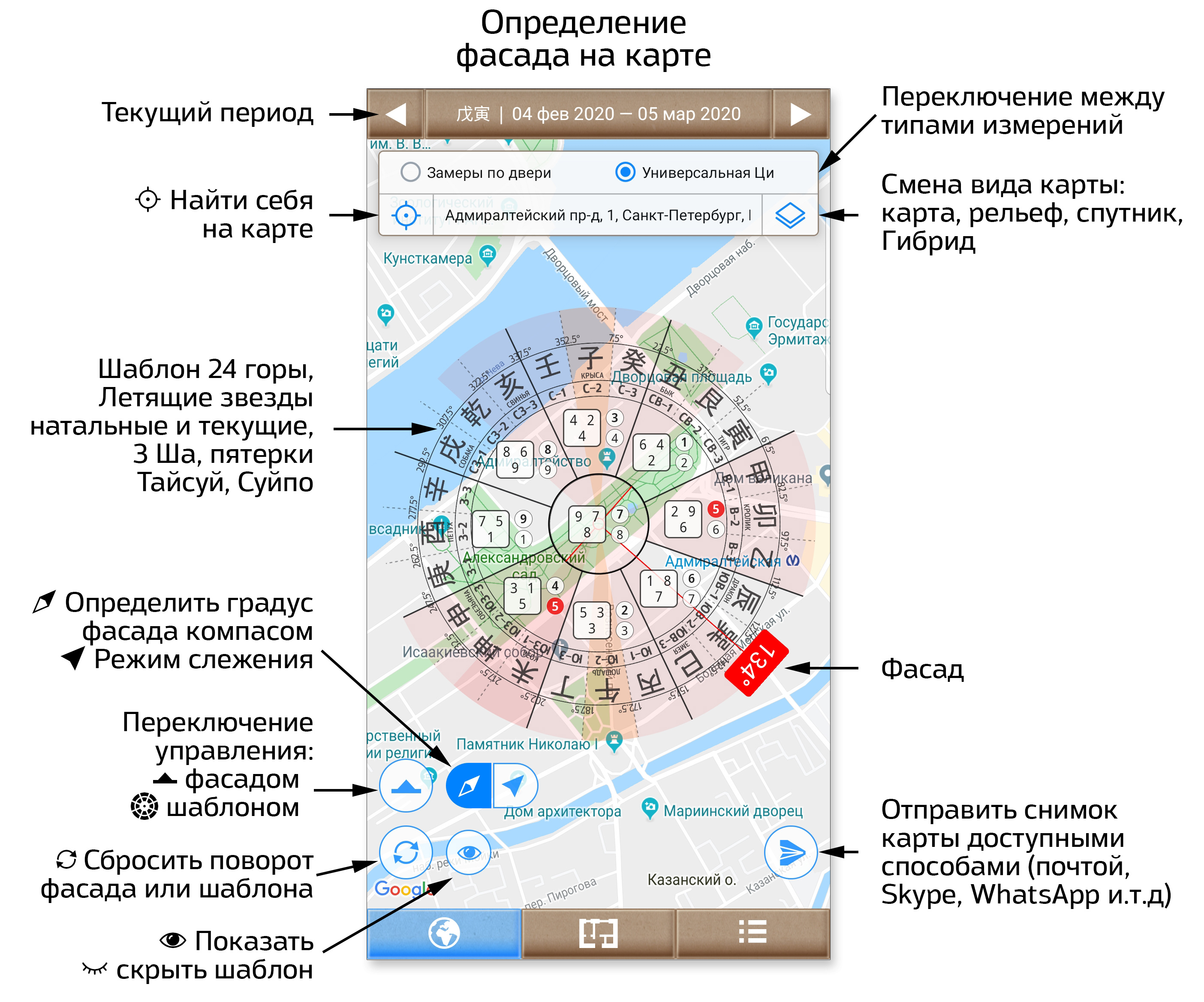 Гид по Фэн Шуй: возможности работы с картой