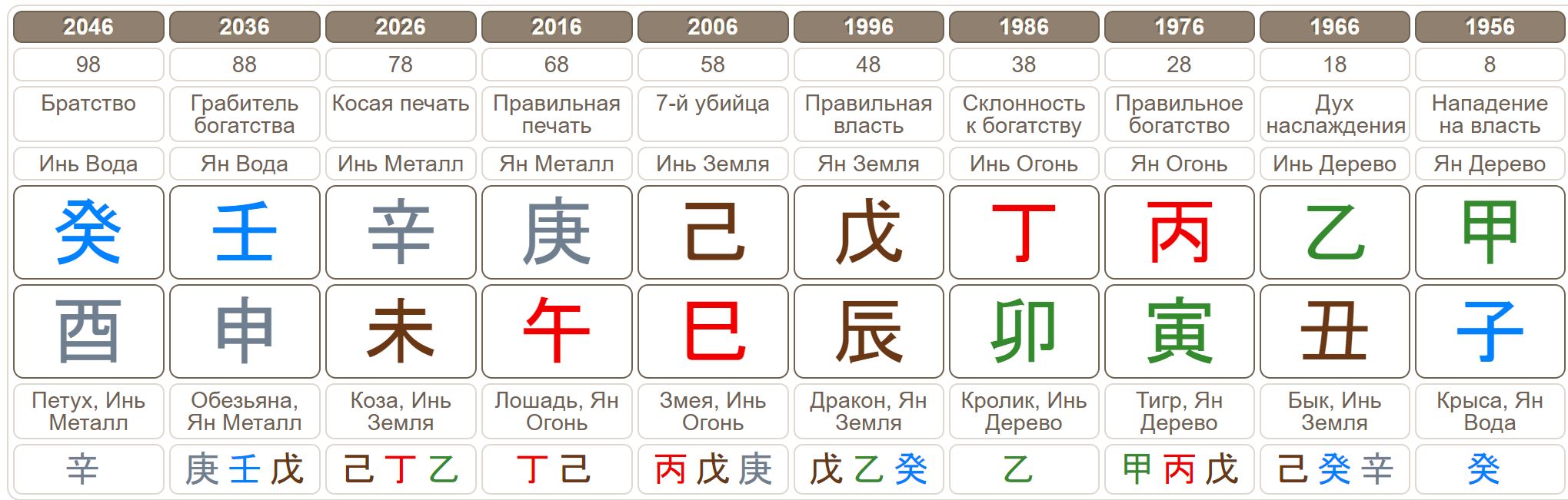 33973c7ccf698aaaa83ea4c1030c377d