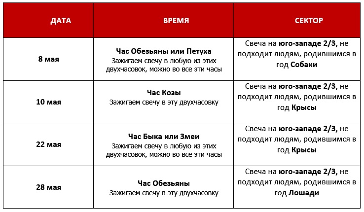 687f1d571108b421c5517d380deb12f0