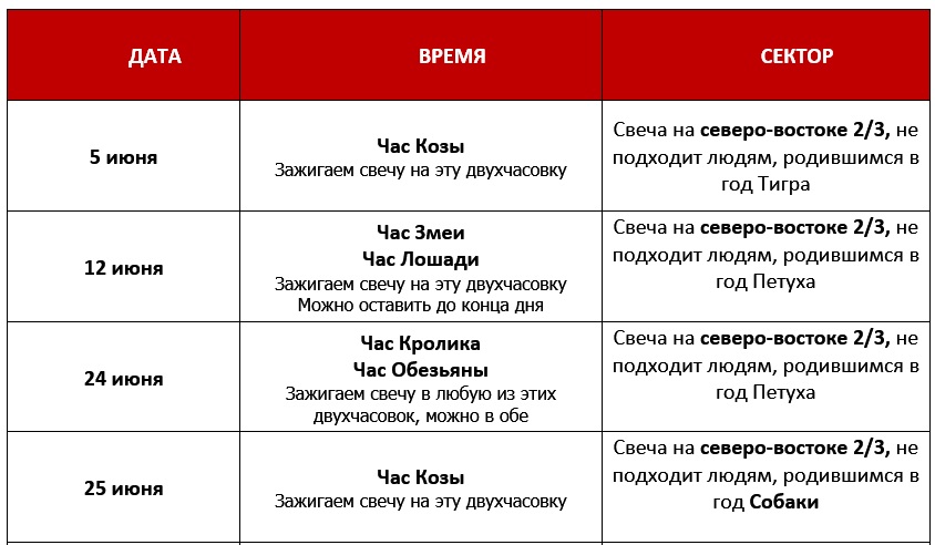 97b99c7b3d8dacde5f287b0b43b0d927