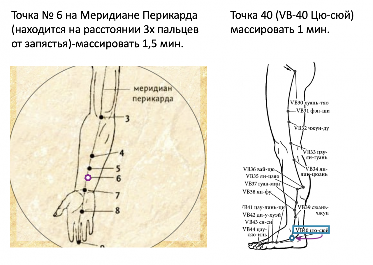 Китайская медицина точки при напряжении в голове