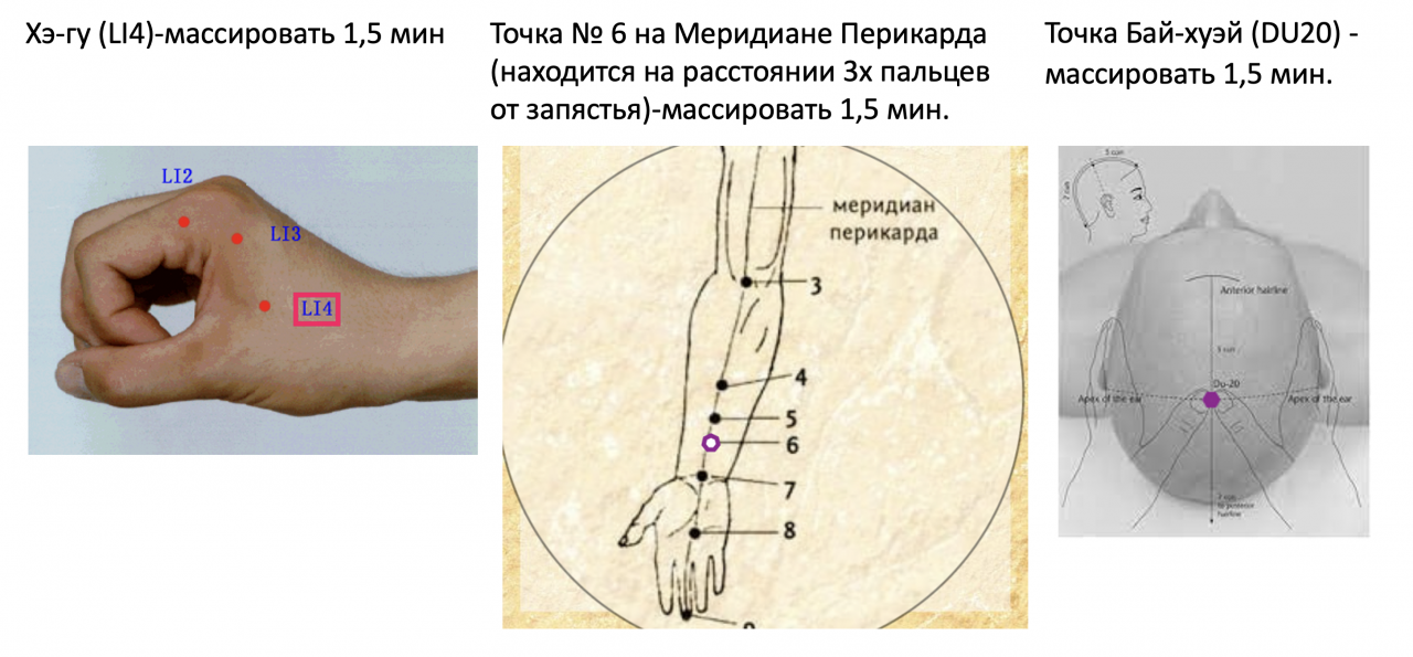 Китайская медицина точки при головной боли