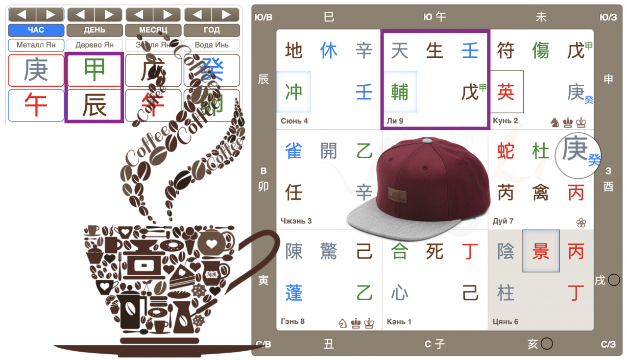 Поиск вещей по Ци Мэнь