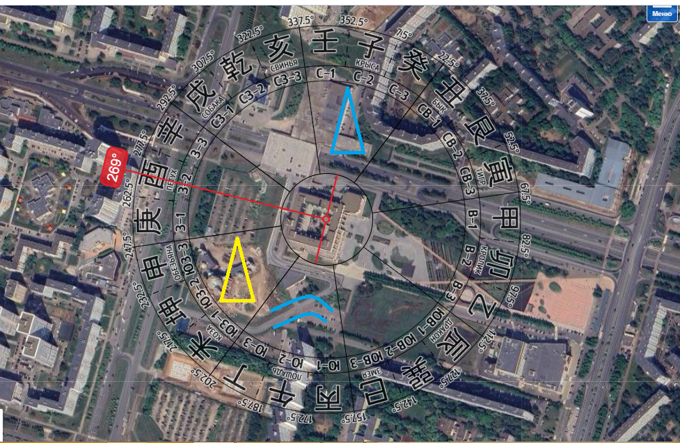 Здание администрации города Набережные Челны через призму Императорского Фэн Шуй