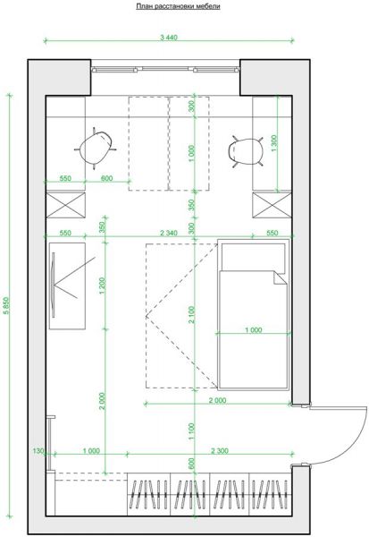Перестановка в детской комнате по Фэн Шуй