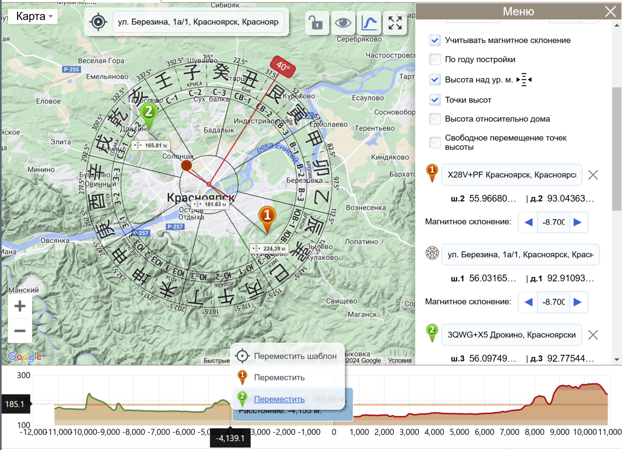Шаблон 24 горы с графиком высот