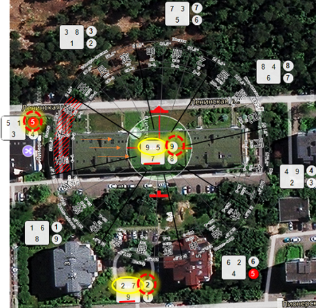 Анализ причин возгорания по Фэн Шуй