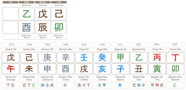 андрей владимирович