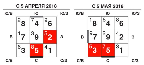 апрель май 2018