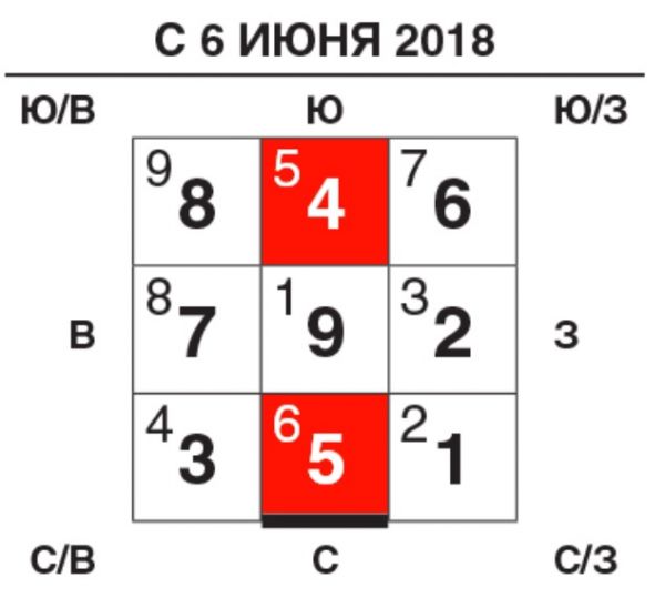 июнь 2018